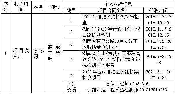 b体育(中国)官方网站