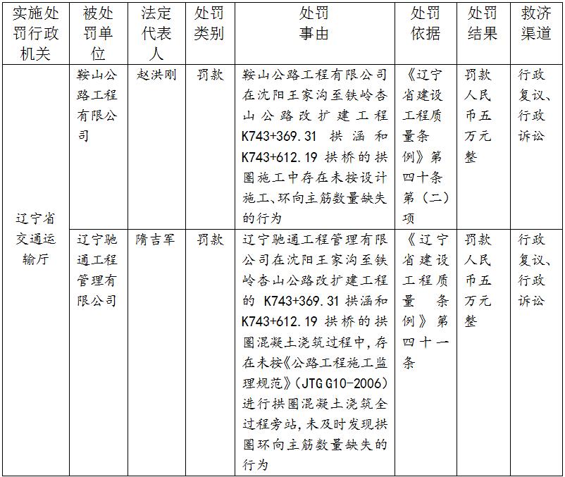 b体育(中国)官方网站