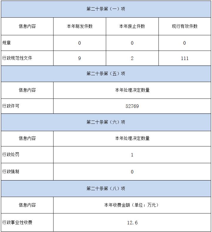 b体育(中国)官方网站