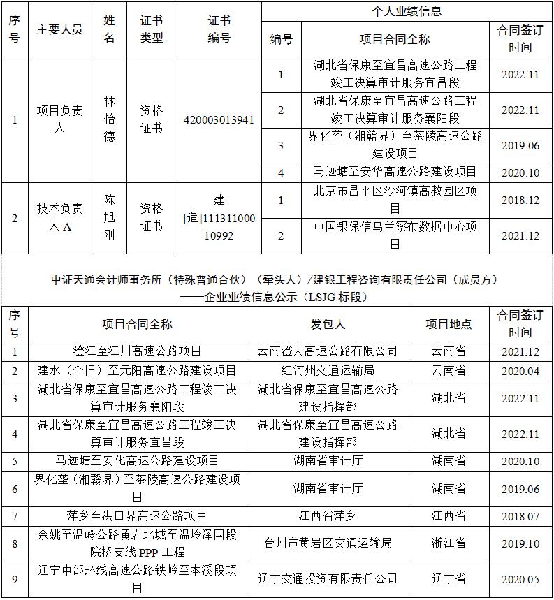 b体育(中国)官方网站