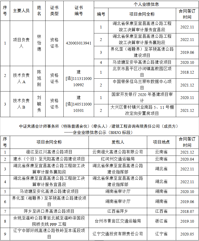 b体育(中国)官方网站