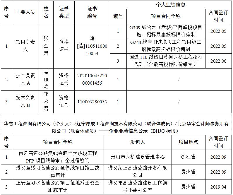 b体育(中国)官方网站