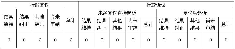 b体育(中国)官方网站