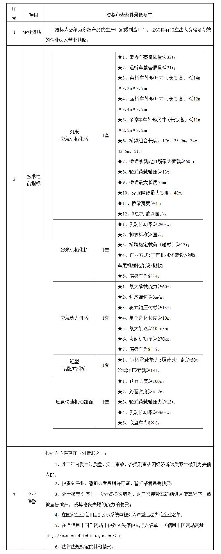 b体育(中国)官方网站