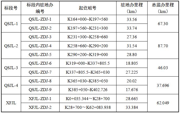 b体育(中国)官方网站