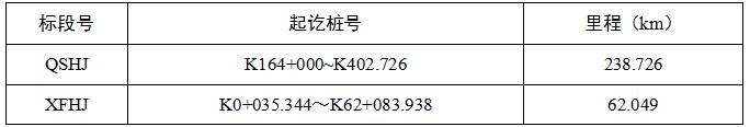 b体育(中国)官方网站