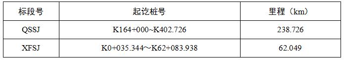 b体育(中国)官方网站