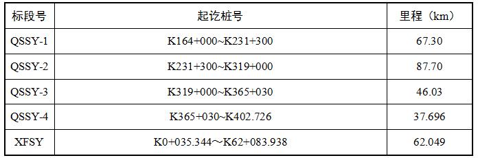 b体育(中国)官方网站