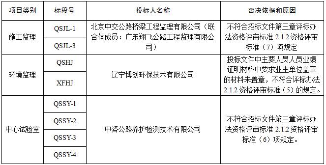 b体育(中国)官方网站