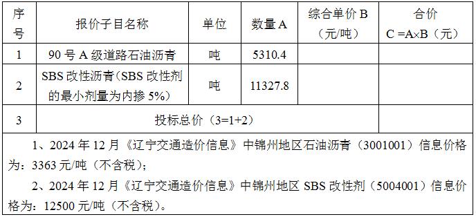 b体育(中国)官方网站