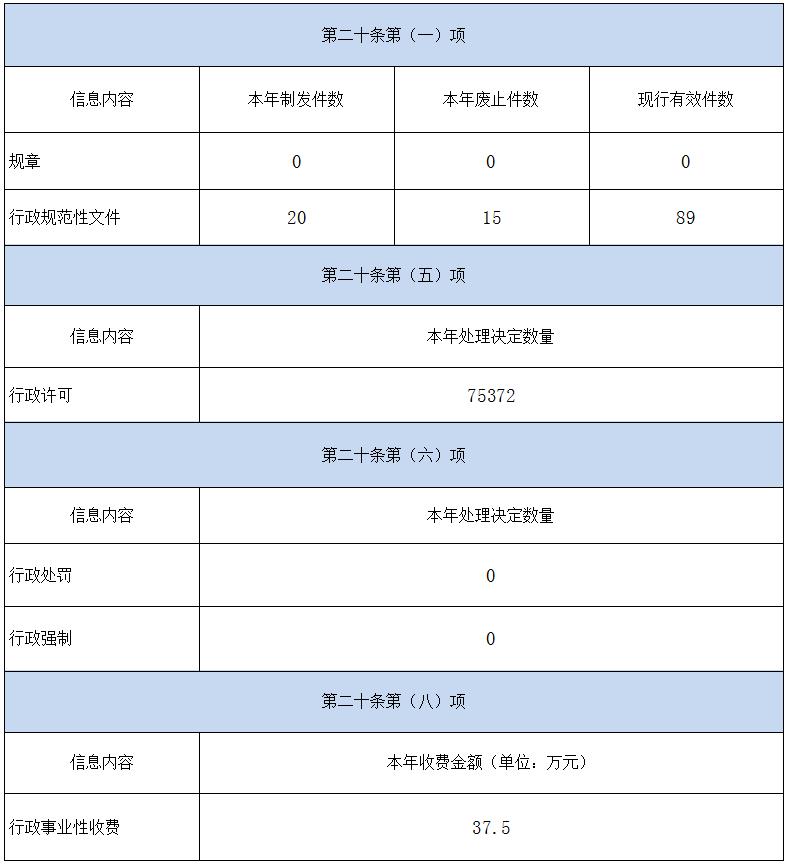 b体育(中国)官方网站