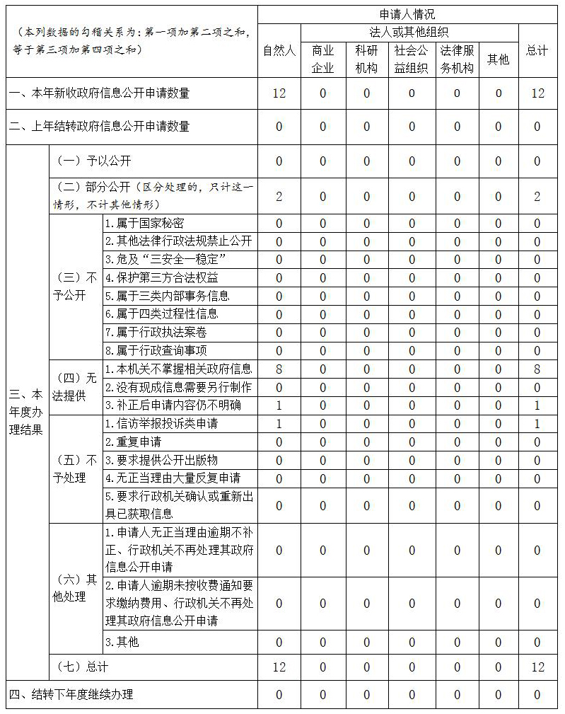 b体育(中国)官方网站