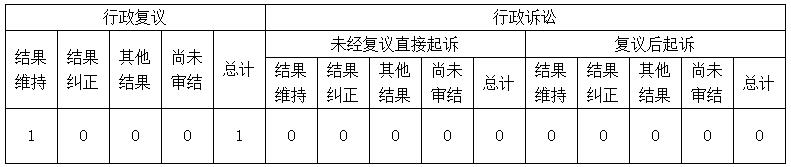 b体育(中国)官方网站